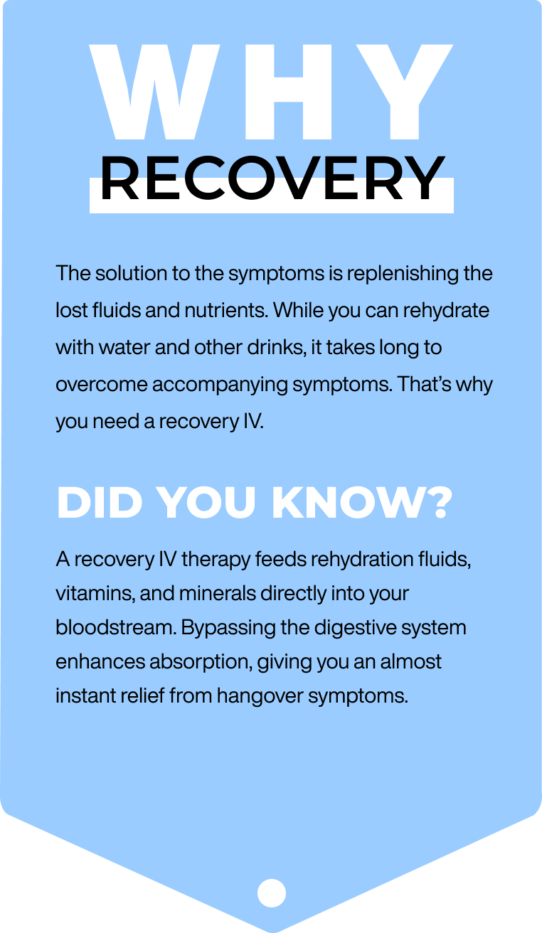 hydrate iv bar Recovery IV why recovery popup